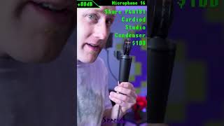Video thumbnail for Microphone Monday - Shure PGA181 sound test ~ Best Budget Microphone for Gamers? by SparkYo