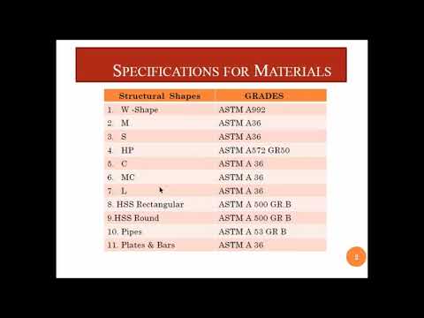 Different Shapes & Grades of Steel Structures as per AISC