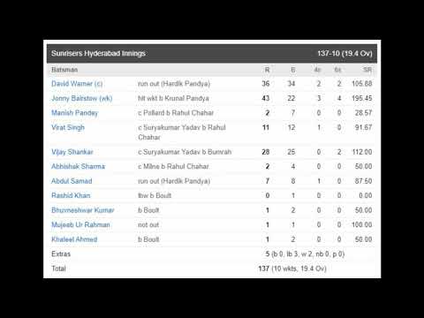 IPL 2021 --  M09 - MI vs SRH | Tamil Zone 360
