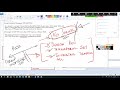 Khawar Butt VPN Bootcamp Day 4
