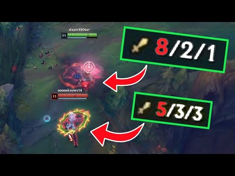 8/2 ADC vs 5/3 Assassin