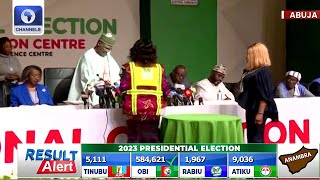2023 Presidential Election: LP Wins Anambra State