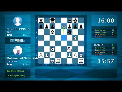 Chess Game Analysis: Mohammad Nurul Kabir - Guest38199633, 1-0 (By ChessFriends.com)