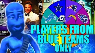 SPIN THE WHEEL OF PLAYERS FROM BLUE TEAMS ONLY! Madden 19 Ultimate Team Squad Builder