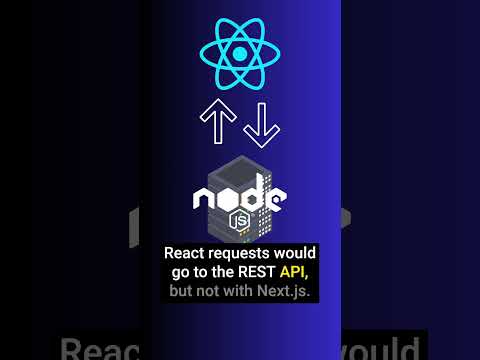 Next js Tutorial for Beginners Next js 13