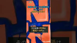 #株式 #日本株 #株式投資 #投資初心者 #資産運用 #高配当株 #成長株 #デイトレード #高配当株 #新NISA #日経平均