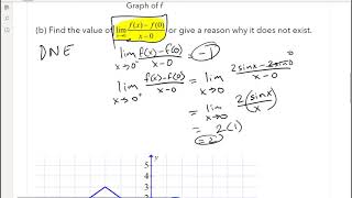AP Calc Review (Unit 2 FRQ)