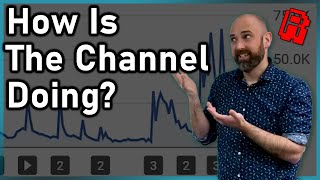 A Year In The Cave - What We Did in 2023 and What We're Doing in 2024