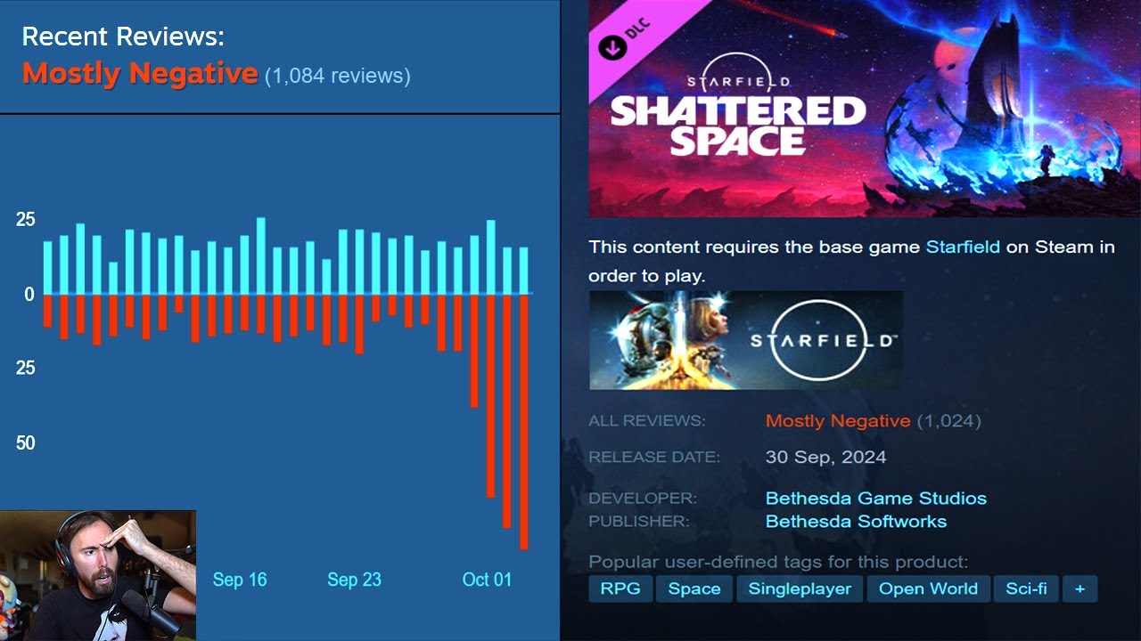 Bethesda: This is Brutal..