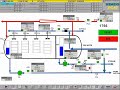 SIEMENS PCS 7 Tutorial Desalination Sequential And Loop Control Part2 SCL CFC SFC