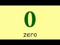 English Vocabulary - Numbers 4 