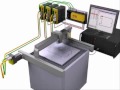 Baldor Water Jet Cutter Wmv