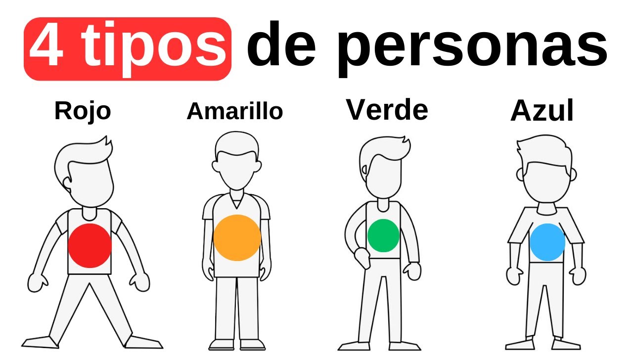 Cómo hablar con quien sea y obtener lo que quieres: Rodeado de idiotas de Thomas Erikson