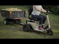Video: Product Video Video: Product Video