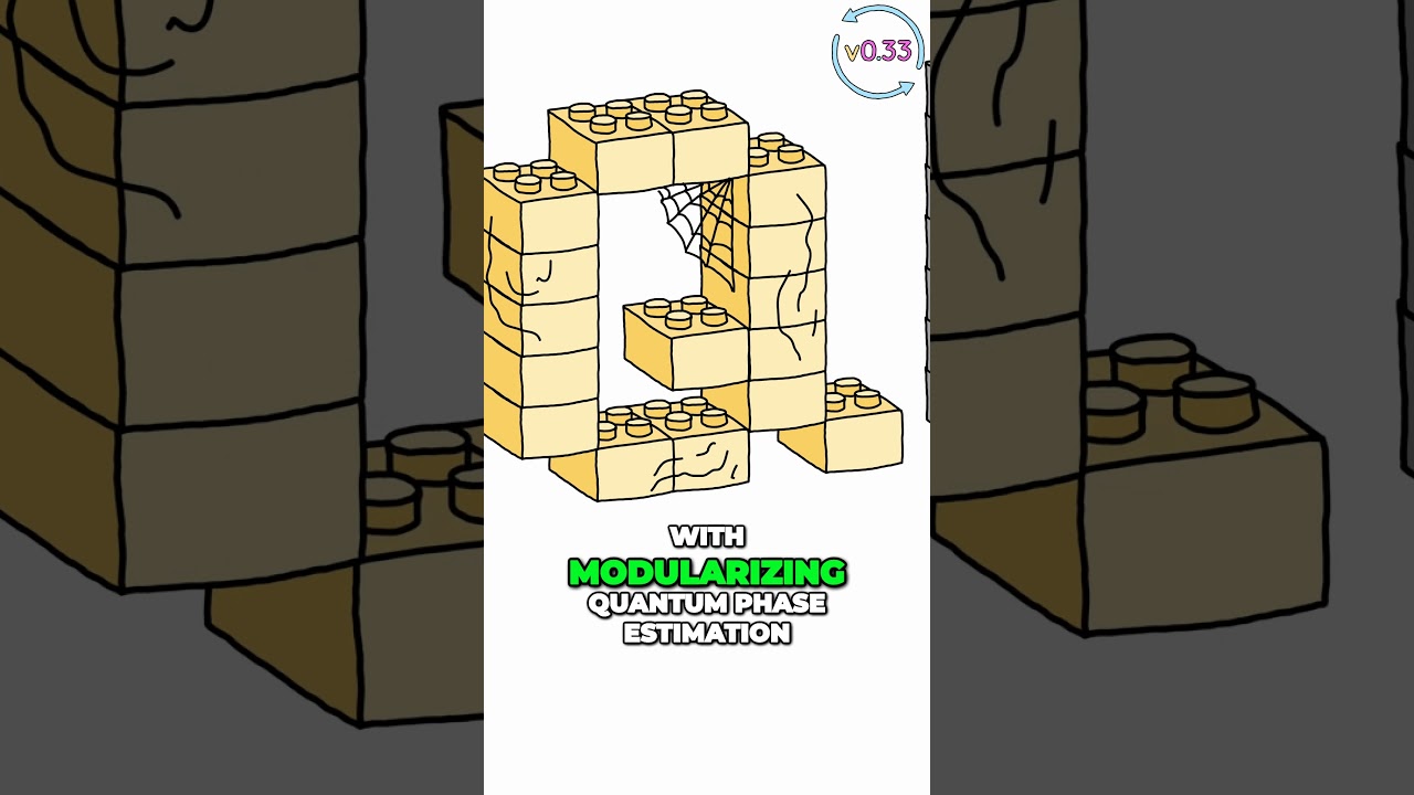 PennyLane v0.33 is out! Featuring 👀...