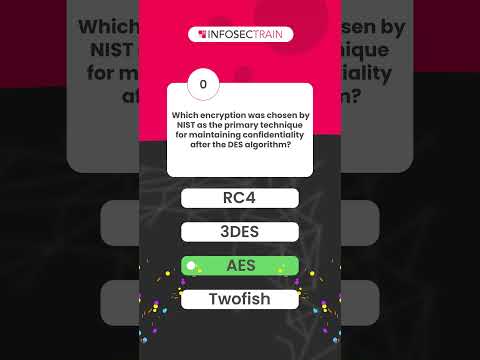 Quiz 2 Which of the Following Actions Falls Under Passive Reconnaissance
