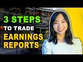 How To Trade Earnings Reports