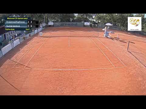 Kurt 1_13.8.2020, starší žákyně, MČR, Dobříš