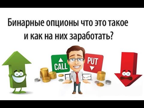 Что такое бинарные опционы? и как это вообще работает?