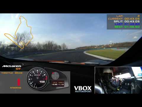 GT3 Hungaroring test
