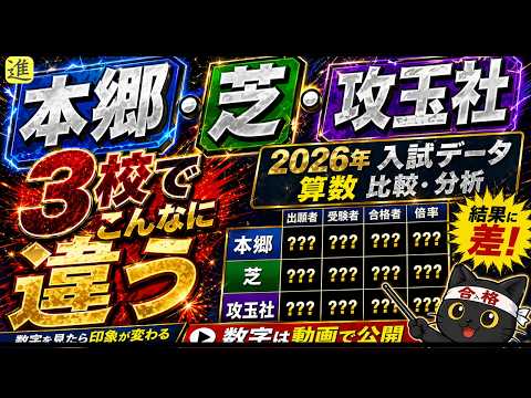 本郷・芝・攻玉社｜2026年入試データ算数 比較・分析の動画サムネイル