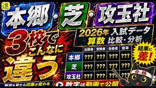 進塾公式の攻玉社中学校動画一覧のサムネイル