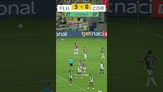 Castilo faz 3 a 0 para o Fluminense contra o Corinthians no Maracanã