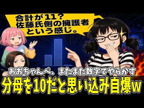あおちゃん」のYahoo!リアルタイム検索 - X（旧Twitter）を