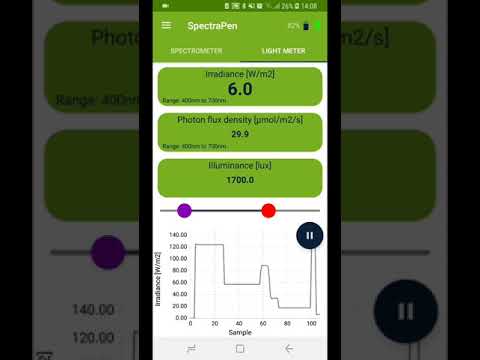 SpectraPen video thumbnail