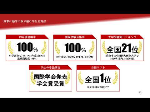 保健福祉学科 県立広島大学　高校教員向けWEB大学説明会2020 ～大学紹介：中村学長～