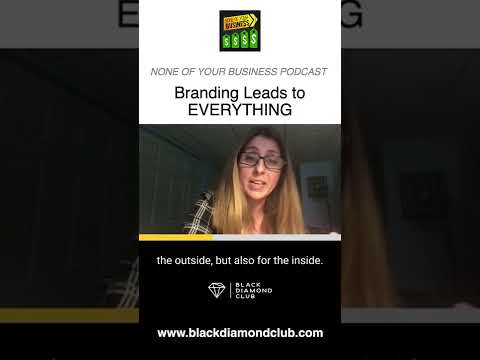 NOYB Podcast Snippet - Orsolya Herbein - Branding Leads To Everything