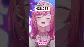 一条莉々華 - 【62日後に3D化の夢を叶えたい?】KICK BACK 生歌で歌ってみた【#一条莉々華 #Shorts #hololivedev_is #ReGLOSS】