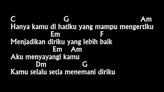 Download lagu Chord Cover Lirik Menua Bersamamu - Tri Suaka mp3 Download lagu Chord Cover Lirik Menua Bersamamu - Tri Suaka mp3