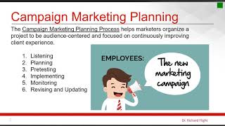 Campaign Marketing Planning
