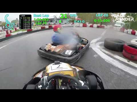 Motokary Hodonin SWS WET Race A-Group: October 22, 2022