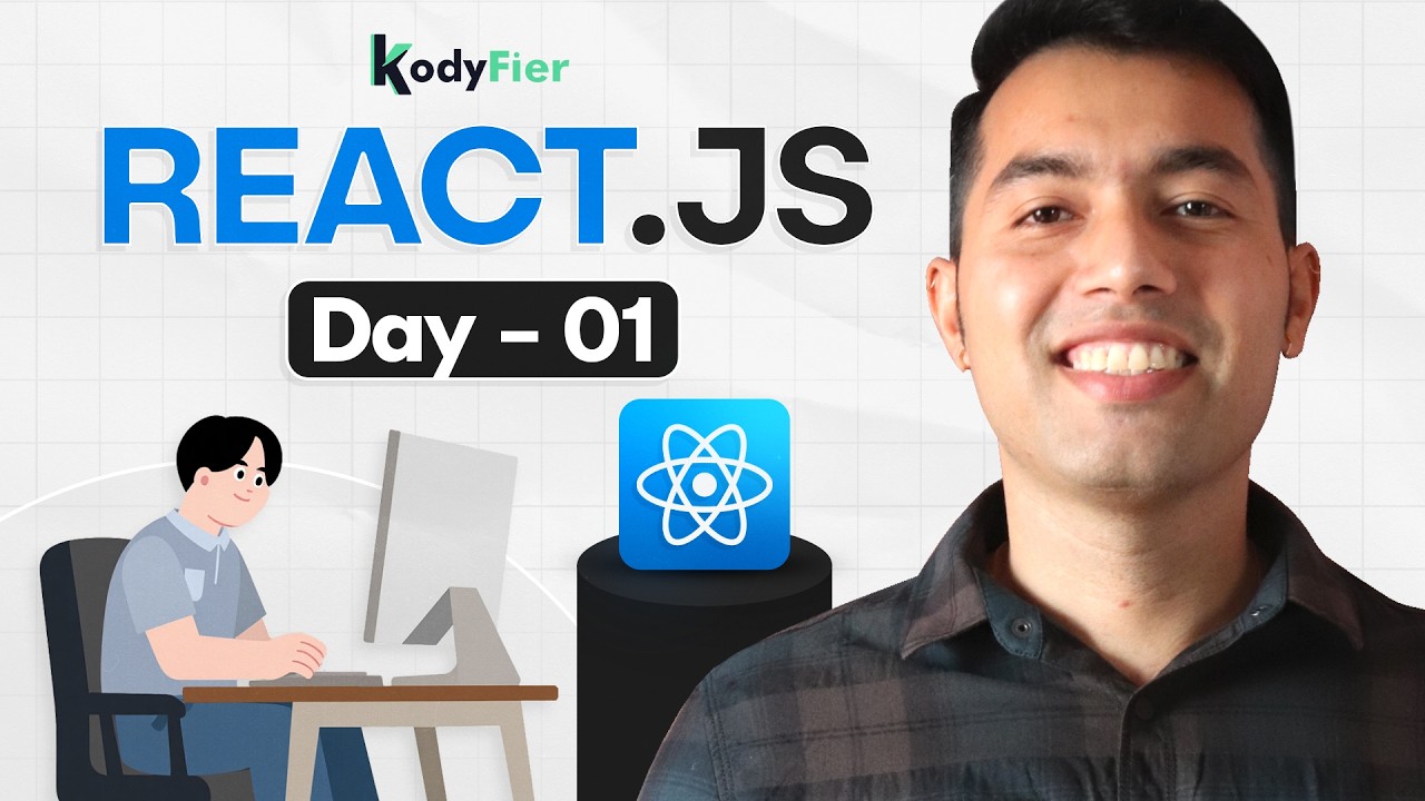 Complete Introduction to React.js — what is React, library vs framework, history & installation