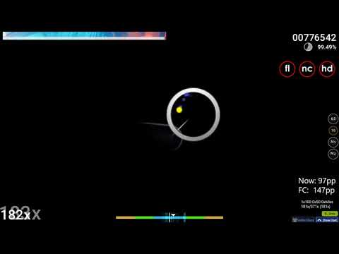 Panda Eyes - ILY [Hyper] +HDNCFL #1