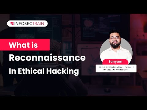 What is Network Topology | How Many Types of Network Topology | InfosecTrain