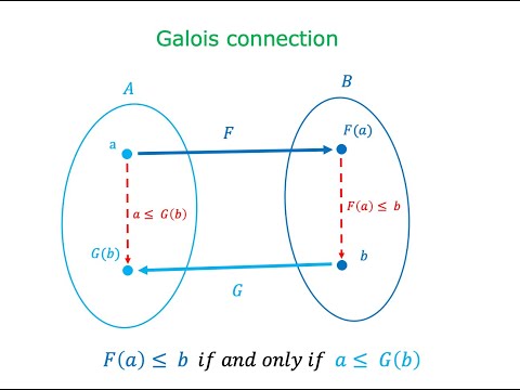 地下鉄ゴルジュ・ドゥ・ルー駅