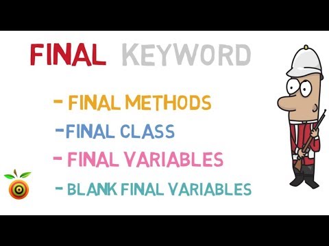 39 - final keyword in Java | (final class,method,variable and blank final variable)