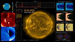 Solar flare: 15.05.2025 class M2.1