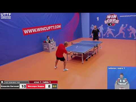 Ковалёв Евгений Мисевра Вадим Восток 1  WINCUP 14.08.21 Прямая трансляция Зал1