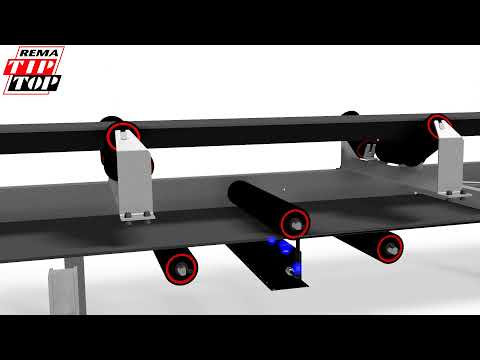 BTM - REMA TIP TOP Belt Thickness Monitoring