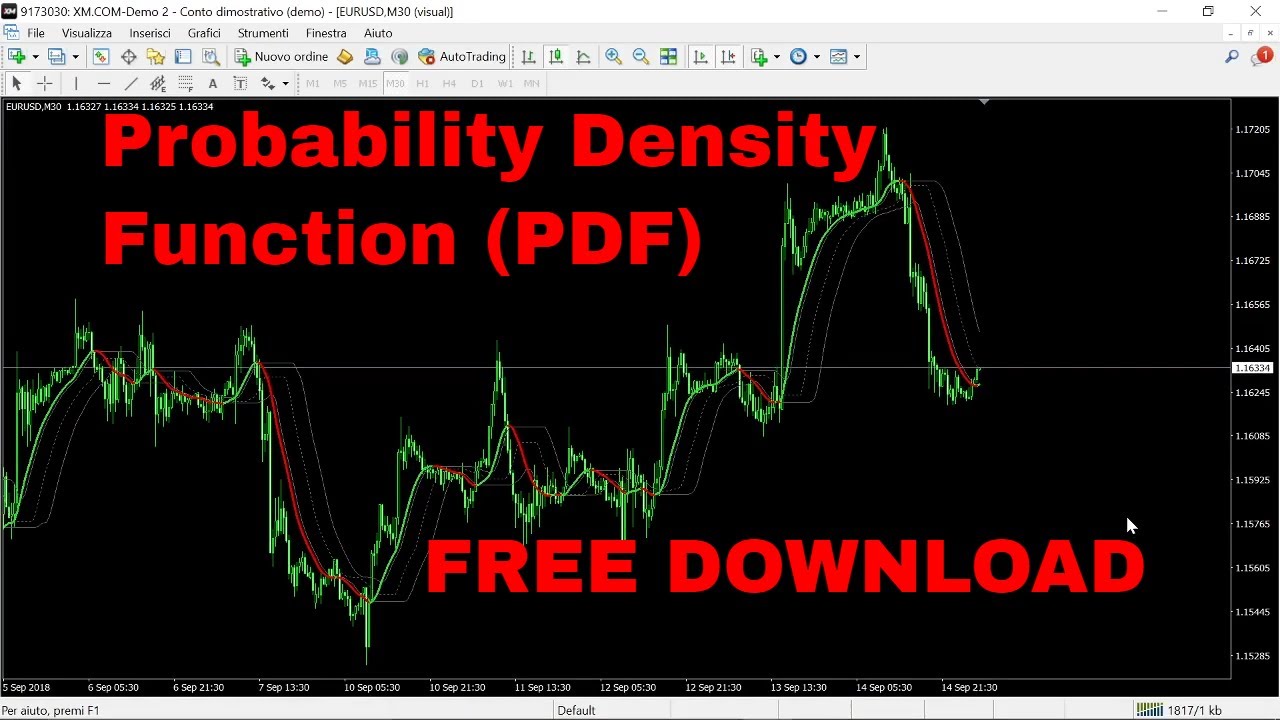 Probability Density Function (PDF) Moving Average FREE DOWNLOAD