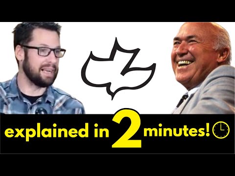 Calvary Chapel Explained in 2 Minutes