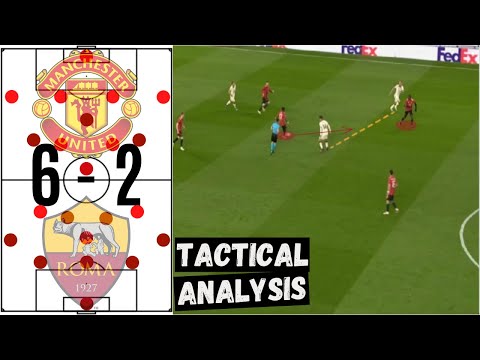 Manchester United 6 - 2 Roma | Tactical Analysis | UEFA Europa League | Semi-Final | First Leg