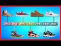 The History Of Skateboard Shoes From Barefoot The First Skate Shoes 90 S Bulk To Modern Day