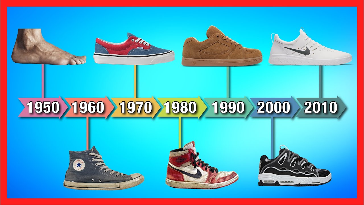 The History Of Skateboard Shoes - From barefoot, the first skate shoes, 90's bulk, to modern day...