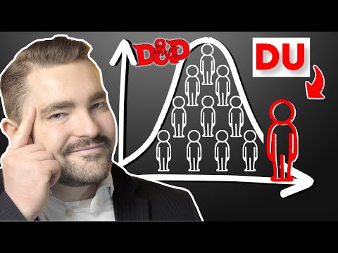 SO spielst du BESSER als 99% aller D&D-Spieler