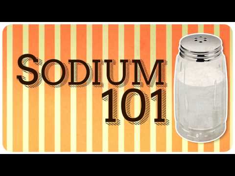 The 10 Worst Foods to Eat if You Have High Blood Pressure The Cooking Doc